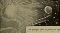 Picture 10 of 200 from Heralds of the morning; the meaning of the social and political problems of to-day and the significance of the great phenomena in nature .. (1909), leaf 23