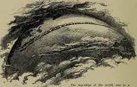 Picture 139 of 200 from Heralds of the morning; the meaning of the social and political problems of to-day and the significance of the great phenomena in nature .. (1909), leaf 264