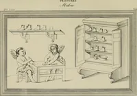 An illustration from Herculanum et Pompéi, recueil général des peintures, bronzes, mosaïques, etc., découverts jusqu'à ce jour, et reproduits d'apreès Le antichita di Ercolano, Il Museo borbonico, et tous les ouvrages analogues (1870)