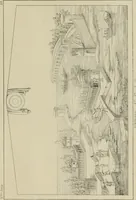 An illustration from Herculanum et Pompéi, recueil général des peintures, bronzes, mosaïques, etc., découverts jusqu'à ce jour, et reproduits d'apreès Le antichita di Ercolano, Il Museo borbonico, et tous les ouvrages analogues (1870)