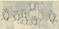 Picture 2 of 9 from Heredity of skin color in negro-white crosses (1913), leaf 117