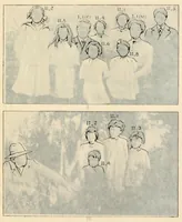 Picture 5 of 9 from Heredity of skin color in negro-white crosses (1913), leaf 129