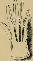An illustration from The heritage of dress; being notes on the history and evolution of clothes (1912)