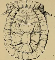 An illustration from The heritage of dress; being notes on the history and evolution of clothes (1912)
