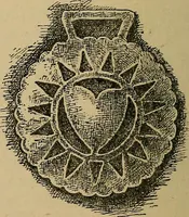 An illustration from The heritage of dress; being notes on the history and evolution of clothes (1912)
