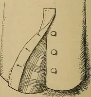 An illustration from The heritage of dress; being notes on the history and evolution of clothes (1912)