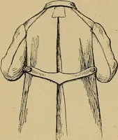 An illustration from The heritage of dress; being notes on the history and evolution of clothes (1912)
