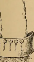Picture 29 of 182 from The heritage of dress; being notes on the history and evolution of clothes (1912), leaf 61