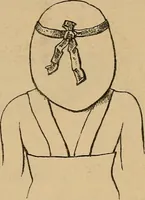 Picture 49 of 182 from The heritage of dress; being notes on the history and evolution of clothes (1912), leaf 73