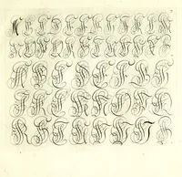 An illustration from Herleitung der Current-Schrift (1700)