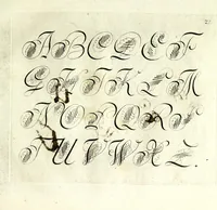 An illustration from Herleitung der Current-Schrift (1700)