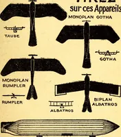 An illustration from Heroic airmen and their exploits (1917)