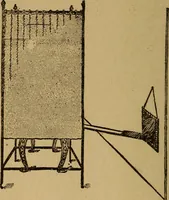 An illustration from Herrmann's wizards' manual; a practical treatise on coin tricks (1916)