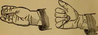 An illustration from Herrmann's wizards' manual; a practical treatise on coin tricks (1916)