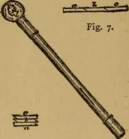 An illustration from Herrmann's wizards' manual; a practical treatise on coin tricks (1916)