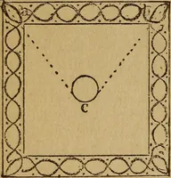 An illustration from Herrmann's wizards' manual; a practical treatise on coin tricks (1916)