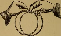 An illustration from Herrmann's wizards' manual; a practical treatise on coin tricks (1916)