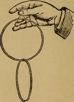 An illustration from Herrmann's wizards' manual; a practical treatise on coin tricks (1916)
