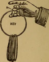 An illustration from Herrmann's wizards' manual; a practical treatise on coin tricks (1916)