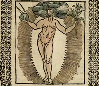 An illustration from Herrn Caesaris Ripa von Perusien, Ritters von St. Mauritio und Lazaro [et]c., Erneuerte Iconologia, oder, Bildersprach : worinen allerhand anmuhtige Aussbildungen ... erkläret werden (1669)