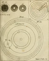 An illustration from Herrn Georgii von Welling Opus mago-cabbalisticum et theosophicum : darinnen der Ursprung, Natur, Eigenschaften und Gebrauch des Saltzes, Schwefels und Mercurii in dreyen Theilen beschrieben .. (1760)