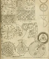 An illustration from Herrn Georgii von Welling Opus mago-cabbalisticum et theosophicum : darinnen der Ursprung, Natur, Eigenschaften und Gebrauch des Saltzes, Schwefels und Mercurii in dreyen Theilen beschrieben .. (1760)