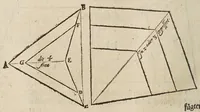 Picture 26 of 51 from Herrn Georgij Galgemairs Kurtzer gründlicher gebesserter vnnd vermehrter Vnderricht, Zubereitung vnd Gebrauch, der hochnutzlichen mathematischen Instrumenten, proportional Schregmäss vnd Circkels, benebens dem Fundament dess Visierens, allen Kunstliebenden zu sonderen Ehren vnnd Wolgefallen, von H. Georg Brentel ... new herfür geben, vnnd durch Verlag Stephani Michelspachers an Tag gebracht. (1615), leaf 116