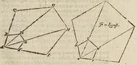 Picture 27 of 51 from Herrn Georgij Galgemairs Kurtzer gründlicher gebesserter vnnd vermehrter Vnderricht, Zubereitung vnd Gebrauch, der hochnutzlichen mathematischen Instrumenten, proportional Schregmäss vnd Circkels, benebens dem Fundament dess Visierens, allen Kunstliebenden zu sonderen Ehren vnnd Wolgefallen, von H. Georg Brentel ... new herfür geben, vnnd durch Verlag Stephani Michelspachers an Tag gebracht. (1615), leaf 117