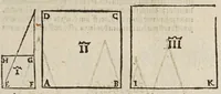 An illustration from Herrn Georgij Galgemairs Kurtzer gründlicher gebesserter vnnd vermehrter Vnderricht, Zubereitung vnd Gebrauch, der hochnutzlichen mathematischen Instrumenten, proportional Schregmäss vnd Circkels, benebens dem Fundament dess Visierens, allen Kunstliebenden zu sonderen Ehren vnnd Wolgefallen, von H. Georg Brentel ... new herfür geben, vnnd durch Verlag Stephani Michelspachers an Tag gebracht. (1615)