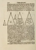 An illustration from Herrn Georgij Galgemairs Kurtzer gründlicher gebesserter vnnd vermehrter Vnderricht, Zubereitung vnd Gebrauch, der hochnutzlichen mathematischen Instrumenten, proportional Schregmäss vnd Circkels, benebens dem Fundament dess Visierens, allen Kunstliebenden zu sonderen Ehren vnnd Wolgefallen, von H. Georg Brentel ... new herfür geben, vnnd durch Verlag Stephani Michelspachers an Tag gebracht. (1615)
