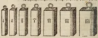 Picture 32 of 51 from Herrn Georgij Galgemairs Kurtzer gründlicher gebesserter vnnd vermehrter Vnderricht, Zubereitung vnd Gebrauch, der hochnutzlichen mathematischen Instrumenten, proportional Schregmäss vnd Circkels, benebens dem Fundament dess Visierens, allen Kunstliebenden zu sonderen Ehren vnnd Wolgefallen, von H. Georg Brentel ... new herfür geben, vnnd durch Verlag Stephani Michelspachers an Tag gebracht. (1615), leaf 122