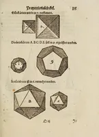 An illustration from Herrn Georgij Galgemairs Kurtzer gründlicher gebesserter vnnd vermehrter Vnderricht, Zubereitung vnd Gebrauch, der hochnutzlichen mathematischen Instrumenten, proportional Schregmäss vnd Circkels, benebens dem Fundament dess Visierens, allen Kunstliebenden zu sonderen Ehren vnnd Wolgefallen, von H. Georg Brentel ... new herfür geben, vnnd durch Verlag Stephani Michelspachers an Tag gebracht. (1615)