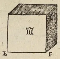 An illustration from Herrn Georgij Galgemairs Kurtzer gründlicher gebesserter vnnd vermehrter Vnderricht, Zubereitung vnd Gebrauch, der hochnutzlichen mathematischen Instrumenten, proportional Schregmäss vnd Circkels, benebens dem Fundament dess Visierens, allen Kunstliebenden zu sonderen Ehren vnnd Wolgefallen, von H. Georg Brentel ... new herfür geben, vnnd durch Verlag Stephani Michelspachers an Tag gebracht. (1615)