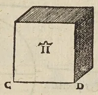 An illustration from Herrn Georgij Galgemairs Kurtzer gründlicher gebesserter vnnd vermehrter Vnderricht, Zubereitung vnd Gebrauch, der hochnutzlichen mathematischen Instrumenten, proportional Schregmäss vnd Circkels, benebens dem Fundament dess Visierens, allen Kunstliebenden zu sonderen Ehren vnnd Wolgefallen, von H. Georg Brentel ... new herfür geben, vnnd durch Verlag Stephani Michelspachers an Tag gebracht. (1615)