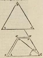 Picture 45 of 51 from Herrn Georgij Galgemairs Kurtzer gründlicher gebesserter vnnd vermehrter Vnderricht, Zubereitung vnd Gebrauch, der hochnutzlichen mathematischen Instrumenten, proportional Schregmäss vnd Circkels, benebens dem Fundament dess Visierens, allen Kunstliebenden zu sonderen Ehren vnnd Wolgefallen, von H. Georg Brentel ... new herfür geben, vnnd durch Verlag Stephani Michelspachers an Tag gebracht. (1615), leaf 137