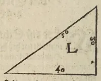 Picture 3 of 51 from Herrn Georgij Galgemairs Kurtzer gründlicher gebesserter vnnd vermehrter Vnderricht, Zubereitung vnd Gebrauch, der hochnutzlichen mathematischen Instrumenten, proportional Schregmäss vnd Circkels, benebens dem Fundament dess Visierens, allen Kunstliebenden zu sonderen Ehren vnnd Wolgefallen, von H. Georg Brentel ... new herfür geben, vnnd durch Verlag Stephani Michelspachers an Tag gebracht. (1615), leaf 32