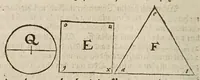 An illustration from Herrn Georgij Galgemairs Kurtzer gründlicher gebesserter vnnd vermehrter Vnderricht, Zubereitung vnd Gebrauch, der hochnutzlichen mathematischen Instrumenten, proportional Schregmäss vnd Circkels, benebens dem Fundament dess Visierens, allen Kunstliebenden zu sonderen Ehren vnnd Wolgefallen, von H. Georg Brentel ... new herfür geben, vnnd durch Verlag Stephani Michelspachers an Tag gebracht. (1615)
