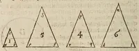 An illustration from Herrn Georgij Galgemairs Kurtzer gründlicher gebesserter vnnd vermehrter Vnderricht, Zubereitung vnd Gebrauch, der hochnutzlichen mathematischen Instrumenten, proportional Schregmäss vnd Circkels, benebens dem Fundament dess Visierens, allen Kunstliebenden zu sonderen Ehren vnnd Wolgefallen, von H. Georg Brentel ... new herfür geben, vnnd durch Verlag Stephani Michelspachers an Tag gebracht. (1615)