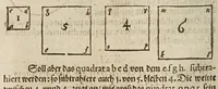 An illustration from Herrn Georgij Galgemairs Kurtzer gründlicher gebesserter vnnd vermehrter Vnderricht, Zubereitung vnd Gebrauch, der hochnutzlichen mathematischen Instrumenten, proportional Schregmäss vnd Circkels, benebens dem Fundament dess Visierens, allen Kunstliebenden zu sonderen Ehren vnnd Wolgefallen, von H. Georg Brentel ... new herfür geben, vnnd durch Verlag Stephani Michelspachers an Tag gebracht. (1615)