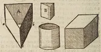 Picture 9 of 51 from Herrn Georgij Galgemairs Kurtzer gründlicher gebesserter vnnd vermehrter Vnderricht, Zubereitung vnd Gebrauch, der hochnutzlichen mathematischen Instrumenten, proportional Schregmäss vnd Circkels, benebens dem Fundament dess Visierens, allen Kunstliebenden zu sonderen Ehren vnnd Wolgefallen, von H. Georg Brentel ... new herfür geben, vnnd durch Verlag Stephani Michelspachers an Tag gebracht. (1615), leaf 54