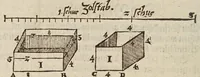 Picture 15 of 51 from Herrn Georgij Galgemairs Kurtzer gründlicher gebesserter vnnd vermehrter Vnderricht, Zubereitung vnd Gebrauch, der hochnutzlichen mathematischen Instrumenten, proportional Schregmäss vnd Circkels, benebens dem Fundament dess Visierens, allen Kunstliebenden zu sonderen Ehren vnnd Wolgefallen, von H. Georg Brentel ... new herfür geben, vnnd durch Verlag Stephani Michelspachers an Tag gebracht. (1615), leaf 70