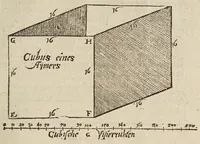 Picture 16 of 51 from Herrn Georgij Galgemairs Kurtzer gründlicher gebesserter vnnd vermehrter Vnderricht, Zubereitung vnd Gebrauch, der hochnutzlichen mathematischen Instrumenten, proportional Schregmäss vnd Circkels, benebens dem Fundament dess Visierens, allen Kunstliebenden zu sonderen Ehren vnnd Wolgefallen, von H. Georg Brentel ... new herfür geben, vnnd durch Verlag Stephani Michelspachers an Tag gebracht. (1615), leaf 71