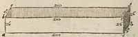 An illustration from Herrn Georgij Galgemairs Kurtzer gründlicher gebesserter vnnd vermehrter Vnderricht, Zubereitung vnd Gebrauch, der hochnutzlichen mathematischen Instrumenten, proportional Schregmäss vnd Circkels, benebens dem Fundament dess Visierens, allen Kunstliebenden zu sonderen Ehren vnnd Wolgefallen, von H. Georg Brentel ... new herfür geben, vnnd durch Verlag Stephani Michelspachers an Tag gebracht. (1615)
