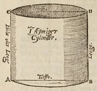 Picture 18 of 51 from Herrn Georgij Galgemairs Kurtzer gründlicher gebesserter vnnd vermehrter Vnderricht, Zubereitung vnd Gebrauch, der hochnutzlichen mathematischen Instrumenten, proportional Schregmäss vnd Circkels, benebens dem Fundament dess Visierens, allen Kunstliebenden zu sonderen Ehren vnnd Wolgefallen, von H. Georg Brentel ... new herfür geben, vnnd durch Verlag Stephani Michelspachers an Tag gebracht. (1615), leaf 74