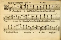 An illustration from Herrn J.M. Dilherrns Predigers bey S. Sebald Evangelischer Schlussreimen der Predigen : so er im Jahr 1649[-1651] gehalten, mit dreyen singenden Stimmen, zweyen Discanten, einem Bass mit Numeris und Signis gezeichnet zu einem Positiv, Regal, Spinet, Clavicymbel oder Theorb (1652)
