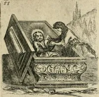 Picture 67 of 68 from Hertzen Schuel, oder, Des von Gott abgefüerten Herzens Widerbringung zu Gott, vnd Vnderweisung (1664), leaf 802