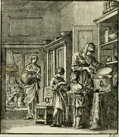 An illustration from Het leerzaam huisraad : vertoond in vyftig konstige figuuren, met godlyke spreuken en stichtelyke verzen (1731)