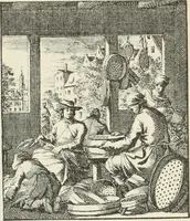 An illustration from Het menselyk bedryf (1694)