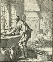An illustration from Het menselyk bedryf (1694)
