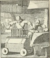 An illustration from Het menselyk bedryf (1694)